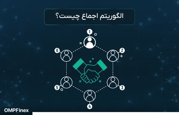 الگوریتم اجماع (Consensus Algorithms) چیست؟ آشنایی با الگوریتم اجماع کلیدی