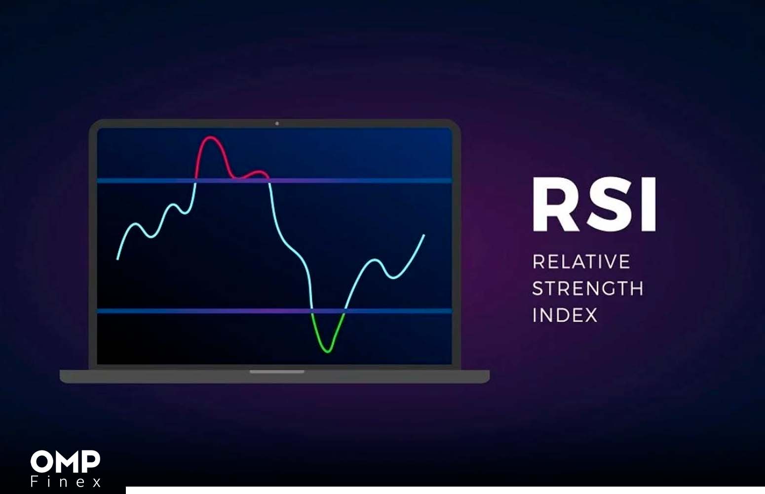 نحوه استفاده از اندیکاتور RSI