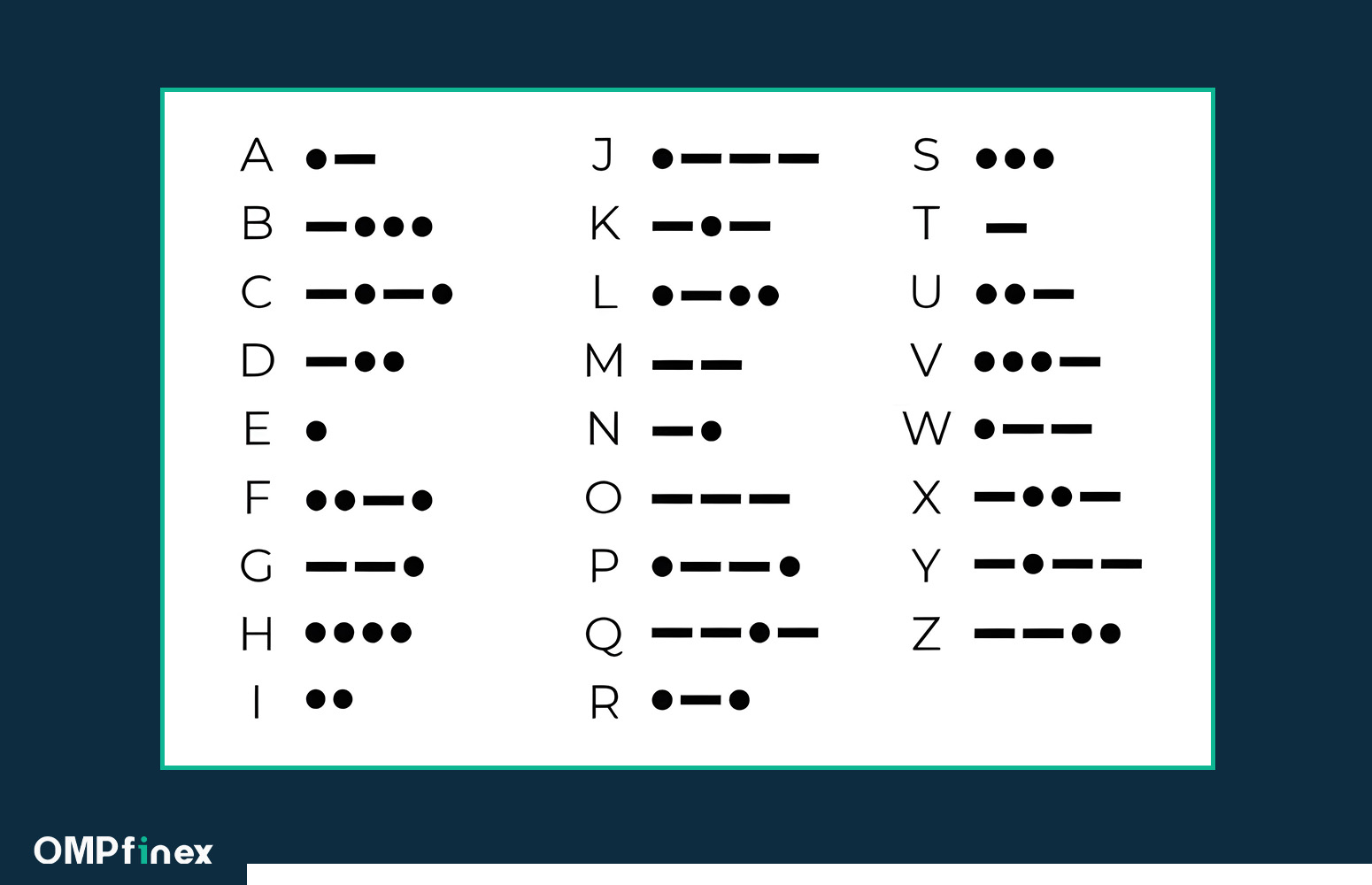 کد مورس همستر کامبت