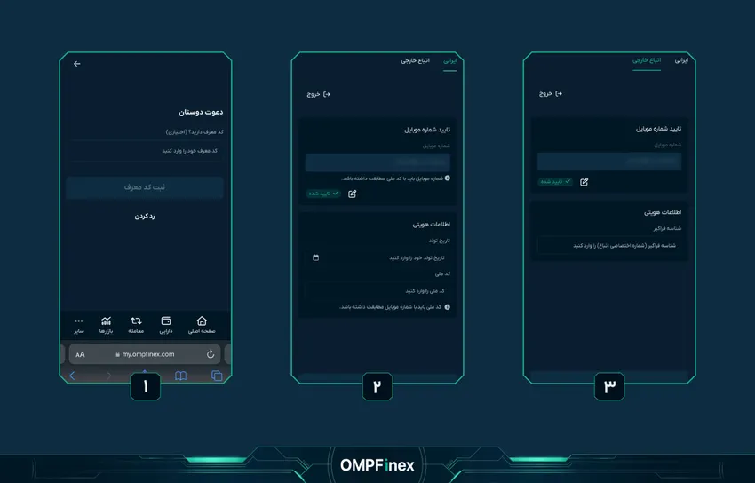 احراز هویت صرافی