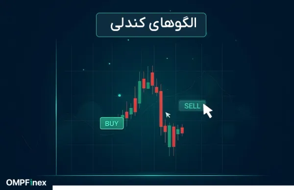 معرفی ۱۲ الگوی کندلی پرکاربرد برای ترید حرفهای