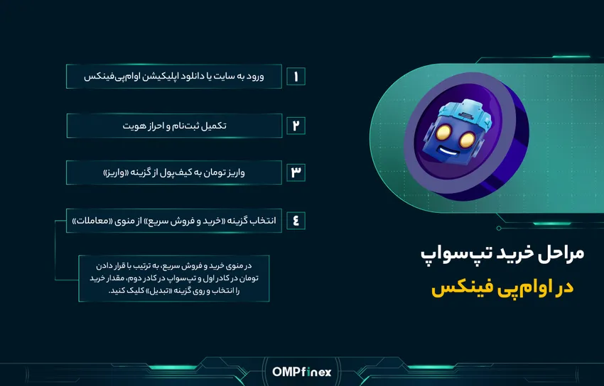 خرید و فروش تپ سواپ