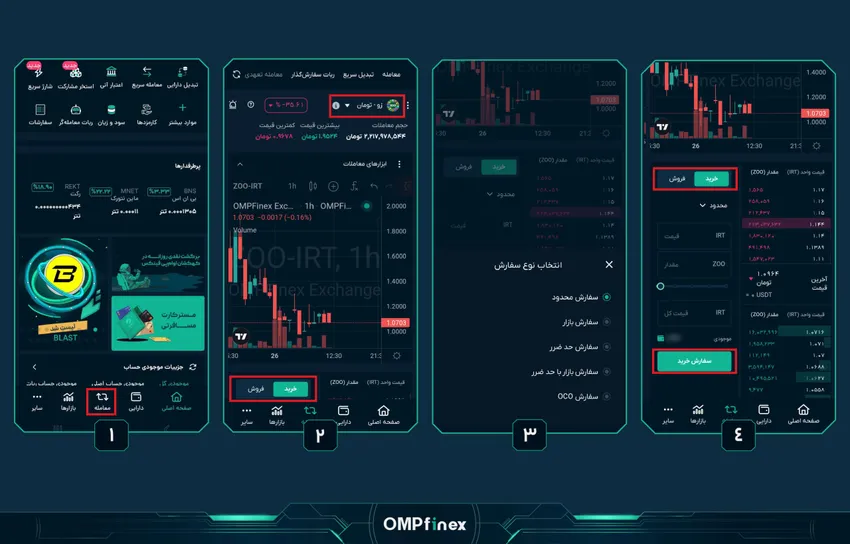 معامله خرید ارز ZOO