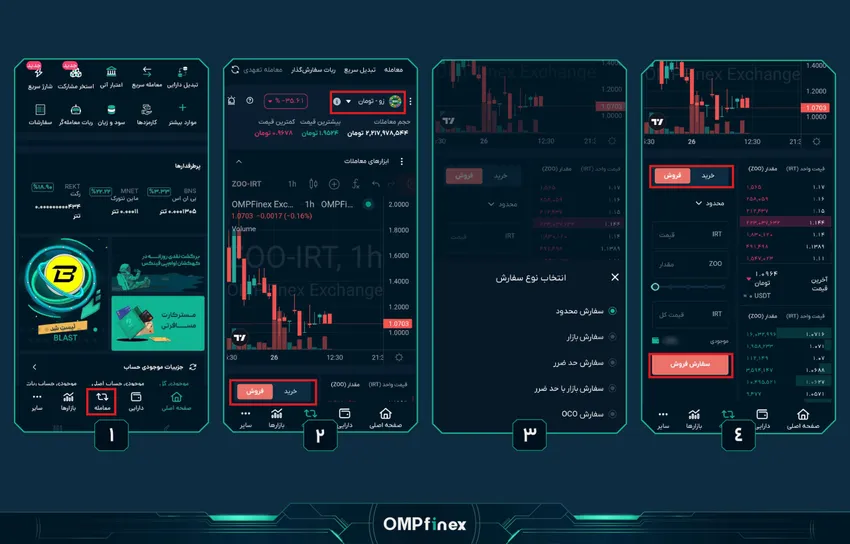 معامله فروش ارز ZOO